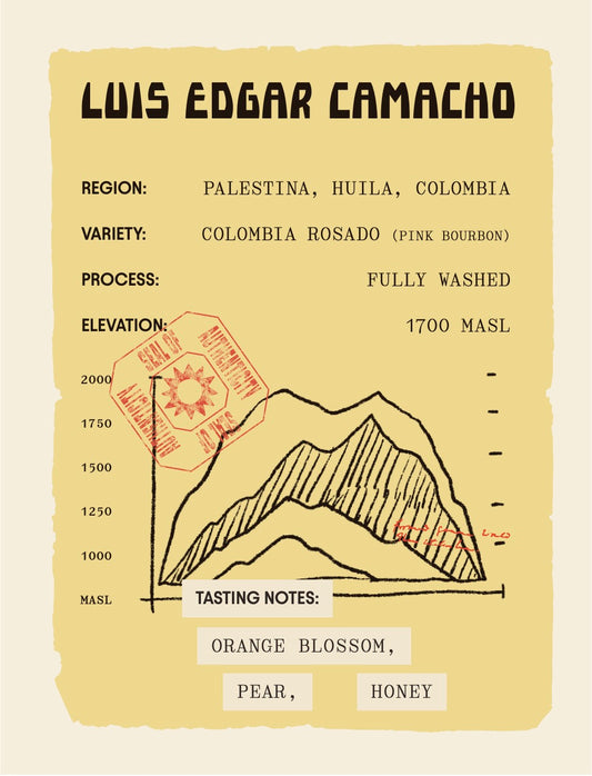 Colombia - Luis Edgar Camacho