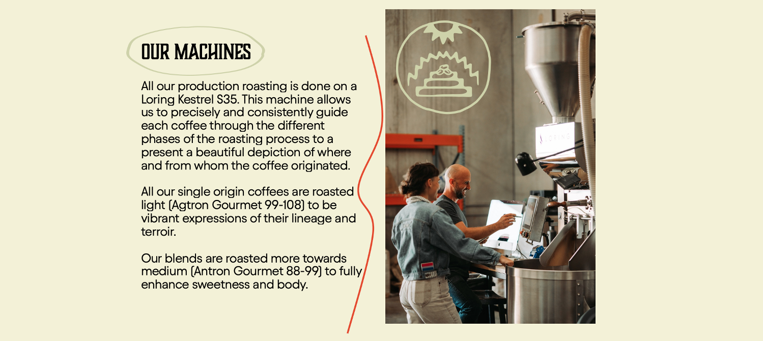 image describing our roasting machines - Loring kestrel 35 kilo production roaster - we roast light (agtron 99-108) - roasts are vibrant expressions of lineage and terroir - blends roasted medium (agtron 88-99) to fully enhance sweetness and body