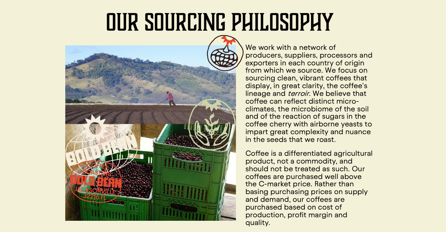 image describing our sourcing philosophy - coffee sourced from origin specific suppliers - focus on clean, vibrant coffees that display great clarity of the coffee's lineage and terroir - roast to highlight these characteristics - specialty coffee is not a commodity