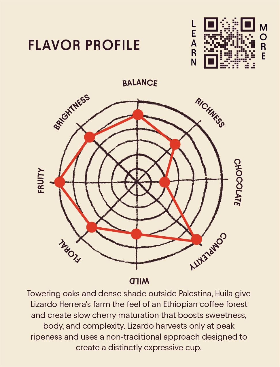 Colombia - Lizardo Herrera