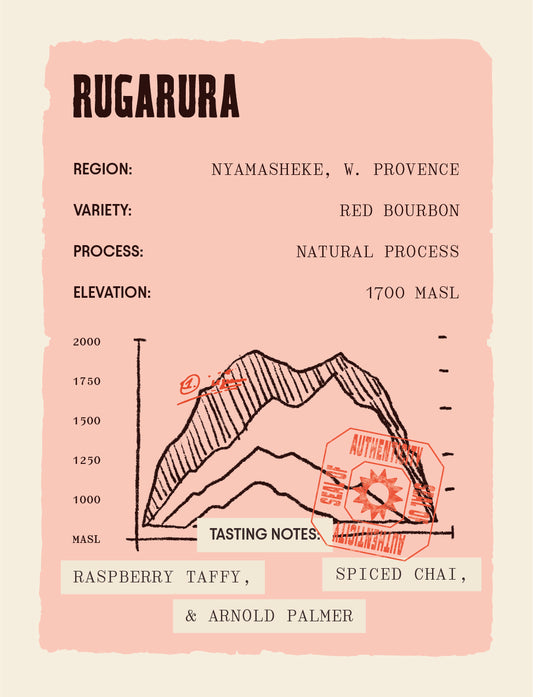 Rwanda - Rugarura Natural