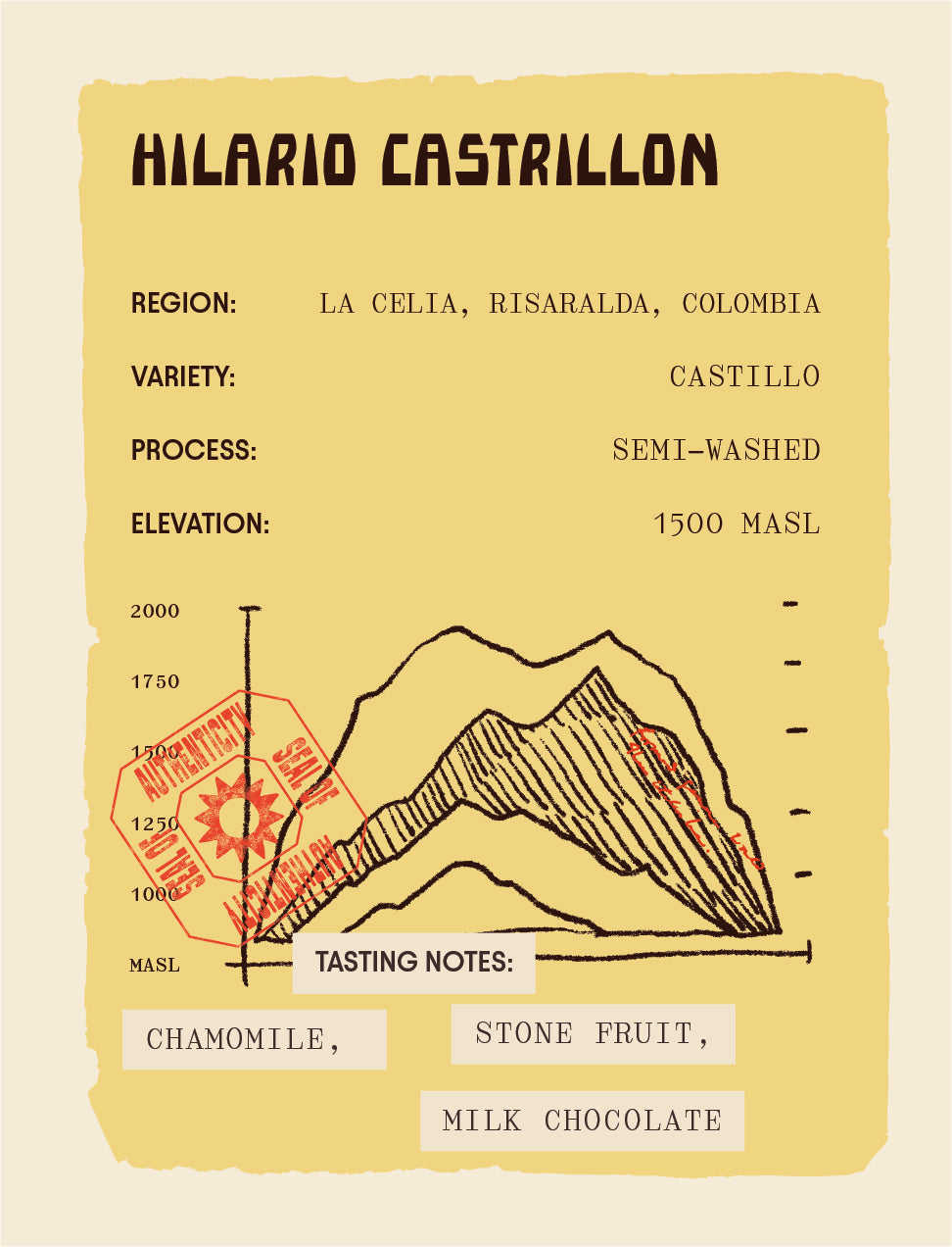 Colombia - Hilario Castrillon