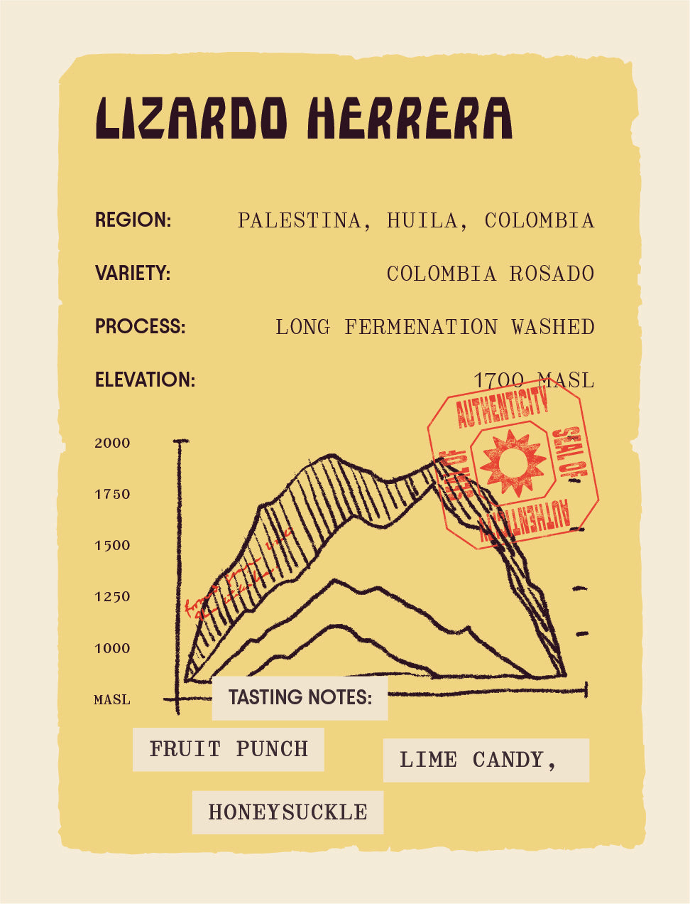 Colombia - Lizardo Herrera
