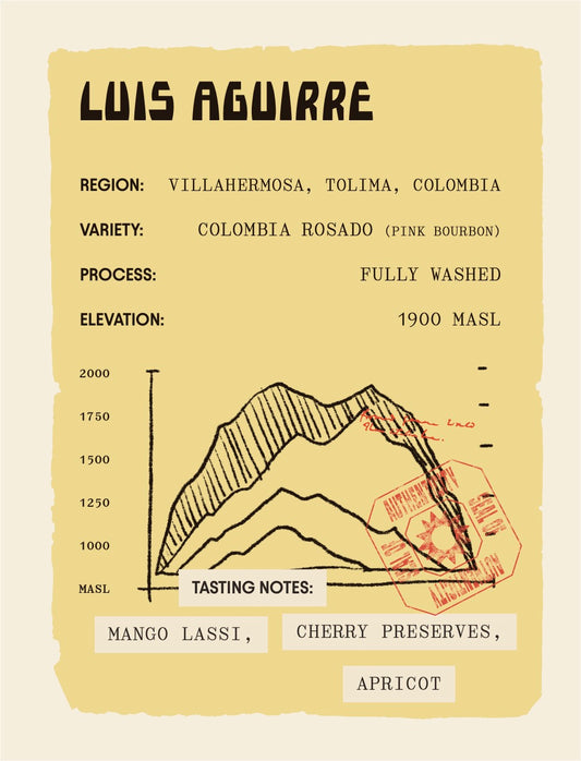 Colombia - Luis Aguirre