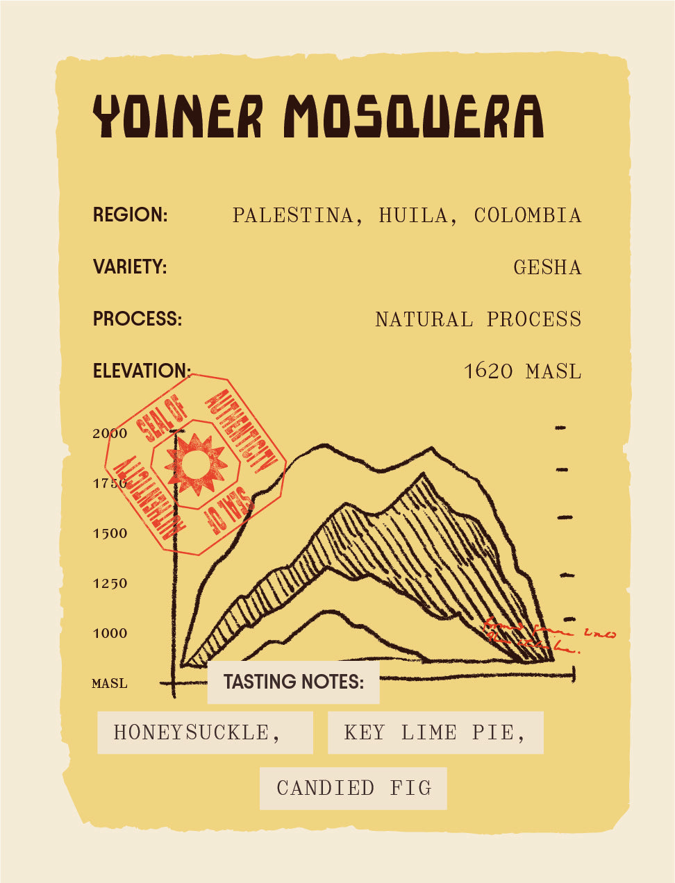 Colombia - Yoiner Mosquera - Natural Process Gesha